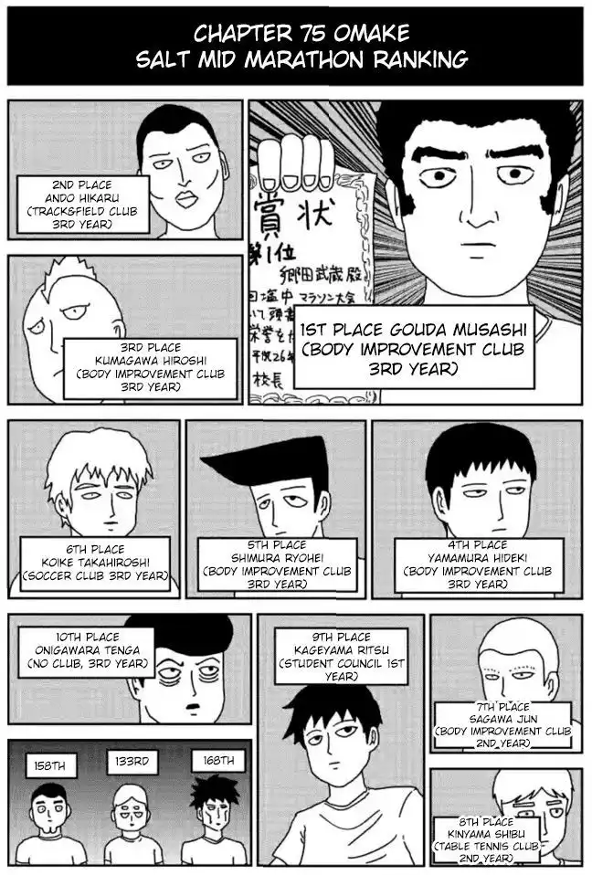 Mob Psycho 100 Chapter 78.5 5